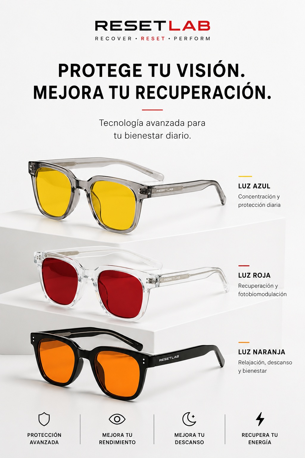 Gafas de bloqueo de luz azul RESETLAB
